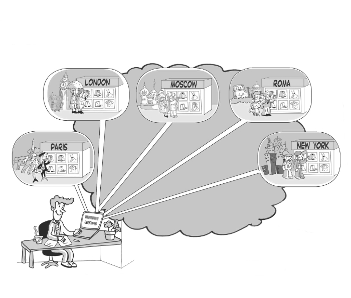 E-commerce